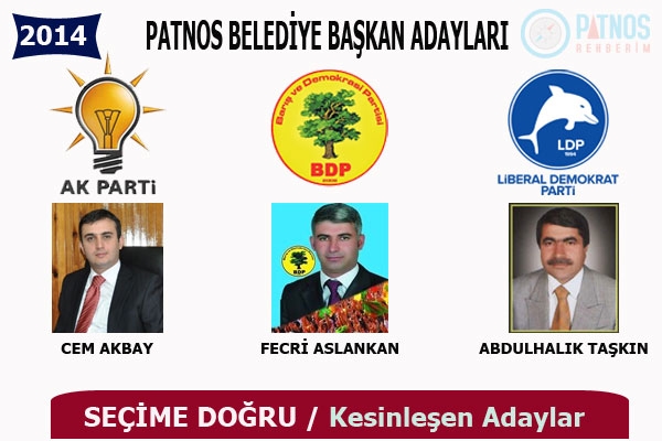 Patnos Belediye Başkan Adayları