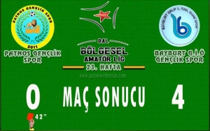 Patnos Gen&ccedil;lik Spor: 0 - Bayburt Grup &Ouml;.İ. Gen&ccedil;lik Spor: 4