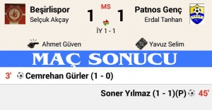  Beşirli Spor: 1 - Patnos Gen&ccedil;lik Spor: 1 Ma&ccedil; Sonucu